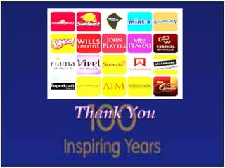 ITC Marketing Strategys