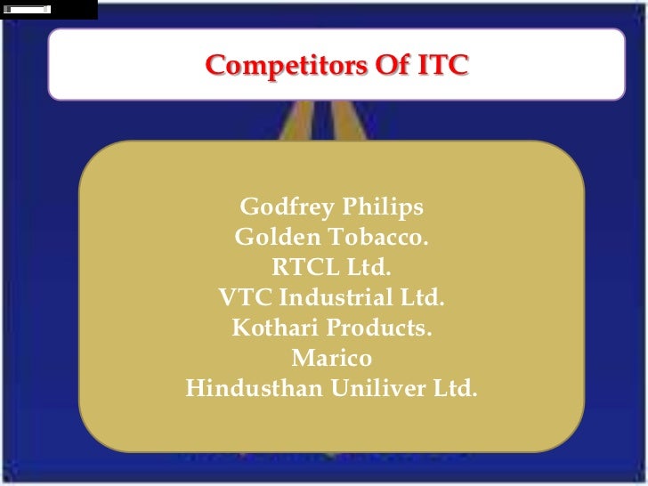 ITC Marketing Strategys