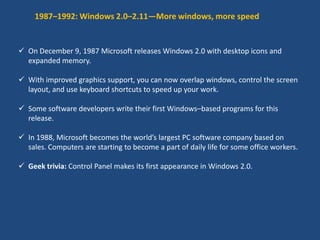 Windows 1988 History of Windows | PPTX