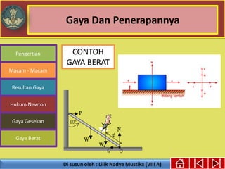 Gaya Dan Penerapannya
Gaya Berat
Macam - Macam
Resultan Gaya
Pengertian
Hukum Newton
Gaya Gesekan
CONTOH
GAYA BERAT
 