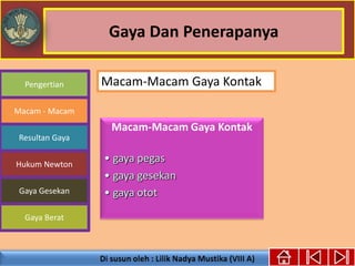 Gaya Dan Penerapanya
Pengertian
Macam - Macam
Resultan Gaya
Hukum Newton
Gaya Gesekan
Gaya Berat
Macam-Macam Gaya Kontak
• gaya pegas
• gaya gesekan
• gaya otot
Macam-Macam Gaya Kontak
 