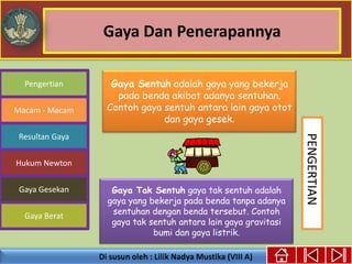 Gaya Dan Penerapannya
Gaya Berat
Macam - Macam
Resultan Gaya
Pengertian
Hukum Newton
Gaya Gesekan
Gaya Sentuh adalah gaya yang bekerja
pada benda akibat adanya sentuhan.
Contoh gaya sentuh antara lain gaya otot
dan gaya gesek.
Gaya Tak Sentuh gaya tak sentuh adalah
gaya yang bekerja pada benda tanpa adanya
sentuhan dengan benda tersebut. Contoh
gaya tak sentuh antara lain gaya gravitasi
bumi dan gaya listrik.
PENGERTIAN
 
