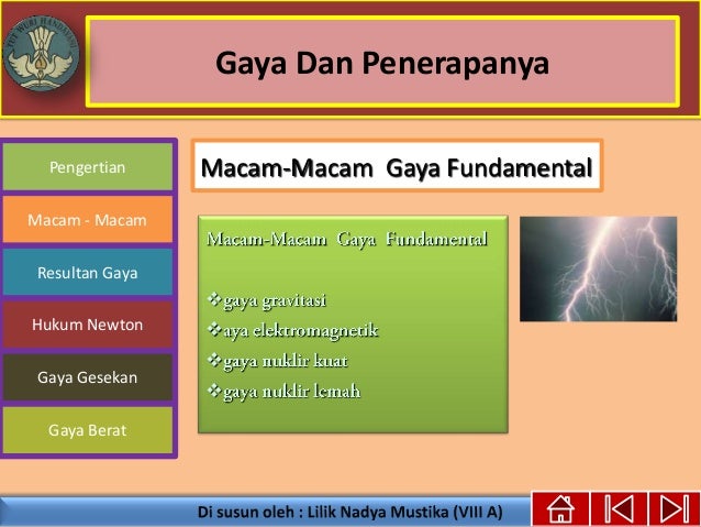 Gaya Dan Penerapannya