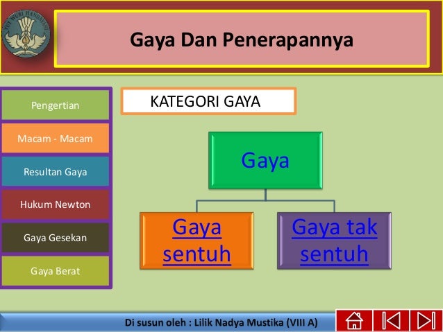 Gaya Dan Penerapannya