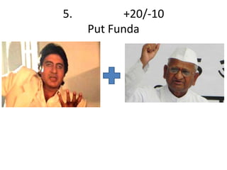 5. +20/-10 
Put Funda 
 