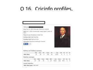 Q 16. Cricinfo profiles. 
 