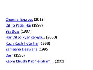 Chennai Express (2013) 
Dil To Pagal Hai (1997) 
Yes Boss (1997) 
Har Dil Jo Pyar Karega... (2000) 
Kuch Kuch Hota Hai (1998) 
Zamaana Deewana (1995) 
Darr (1993) 
Kabhi Khushi Kabhie Gham... (2001) 
 