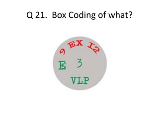Q 21. Box Coding of what? 
 