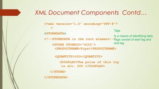 XML Document Components Contd…
<?xml version=“1.0” encoding=“UTF-8”?
>
<STOREDATA>
<!--STOREDATA is the root element-->
<STORE STOREID=“S101”>
<PRODUCTNAME>Toys</PRODUCTNAME>
<QUANTITY>100</QUANTITY>
<DISPLAY>The price of this toy
is < 200 </DISPLAY>
</STORE>
</STOREDATA>
Tags
Is a means of identifying data.
Tags consist of start tag and
end tag.
 