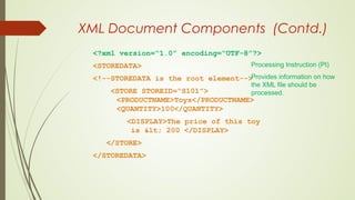 XML Document Components (Contd.)
<?xml version=“1.0” encoding=“UTF-8”?>
<STOREDATA>
<!--STOREDATA is the root element-->
<STORE STOREID=“S101”>
<PRODUCTNAME>Toys</PRODUCTNAME>
<QUANTITY>100</QUANTITY>
<DISPLAY>The price of this toy
is < 200 </DISPLAY>
</STORE>
</STOREDATA>
Processing Instruction (PI)
Provides information on how
the XML file should be
processed.
 