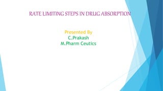 RATE LIMITING STEPS IN DRUG ABSORPTION
Presented By
C.Prakash
M.Pharm Ceutics
 