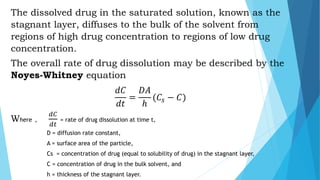 The dissolved drug in the saturated solution, known as the
stagnant layer, diffuses to the bulk of the solvent from
region...