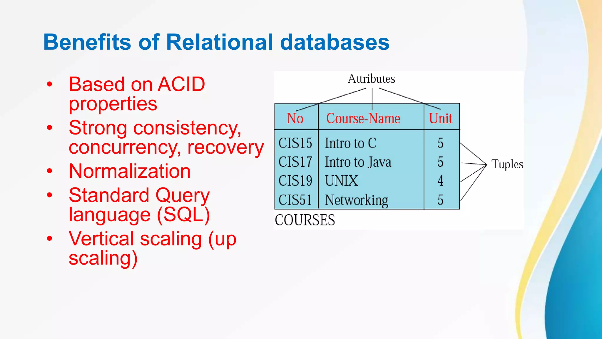 introduction to NOSQL Database | PPTX | Databases | Computer Software ...