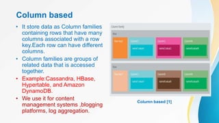 Column based
• It store data as Column families
containing rows that have many
columns associated with a row
key.Each row can have different
columns.
• Column families are groups of
related data that is accessed
together.
• Example:Cassandra, HBase,
Hypertable, and Amazon
DynamoDB.
• We use it for content
management systems ,blogging
platforms, log aggregation.
Column based [1]
 