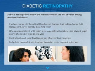 DIABETIC RETINOPATHY
• Involves changes to the retinal blood vessel that can lead to bleeding or fluid
leakage in the eye, thereby distorting vision
• Often goes unnoticed until vision loss, so people with diabetes are advised to get
an eye check-up at least once a year
• Controlling blood sugar level is one way of preventing vision loss
• Early detection and timely treatment can also protect against vision loss
Diabetic Retinopathy is one of the main reasons for the loss of vision among
people with diabetes:
 
