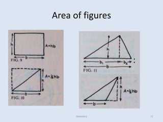 School Level Mathematics...Geometry | PPTX