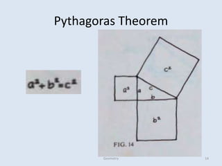 School Level Mathematics...Geometry | PPTX