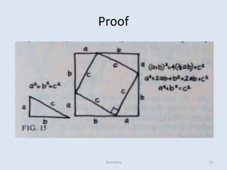 School Level Mathematics...Geometry | PPTX