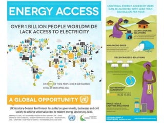 Global Energy Crisis
 