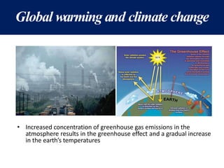 Global warming and climate change
• Increased concentration of greenhouse gas emissions in the
atmosphere results in the greenhouse effect and a gradual increase
in the earth’s temperatures
 