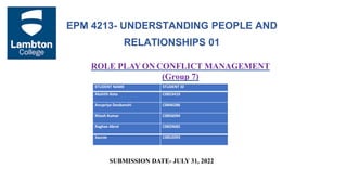EPM 4213- UNDERSTANDING PEOPLE AND
RELATIONSHIPS 01
ROLE PLAY ON CONFLICT MANAGEMENT
(Group 7)
STUDENT NAME STUDENT ID
Akshith Kota C0853410
Anupriya Deobanshi C0846286
Ritesh Kumar C0856094
Raghav Abrol C0829682
Saurav C0852093
SUBMISSION DATE- JULY 31, 2022
 