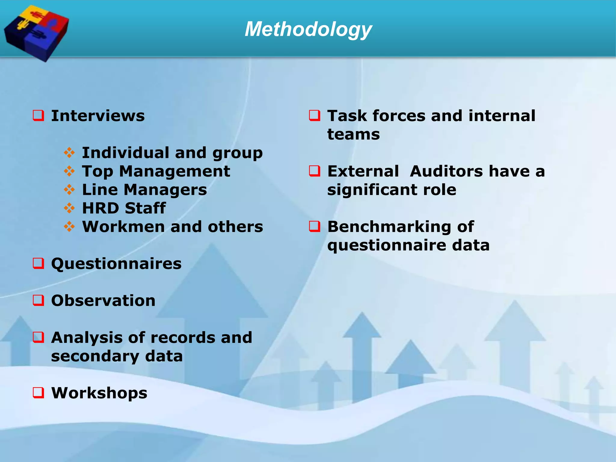 Methodology
 Interviews
 Individual and group
 Top Management
 Line Managers
 HRD Staff
 Workmen and others
 Questionnaires
 Observation
 Analysis of records and
secondary data
 Workshops
 Task forces and internal
teams
 External Auditors have a
significant role
 Benchmarking of
questionnaire data
 