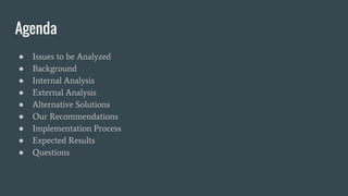 Agenda
● Issues to be Analyzed
● Background
● Internal Analysis
● External Analysis
● Alternative Solutions
● Our Recommendations
● Implementation Process
● Expected Results
● Questions
 