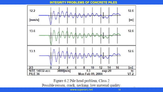 Presentation1 integrity problems of concrete piles-emergency | PDF