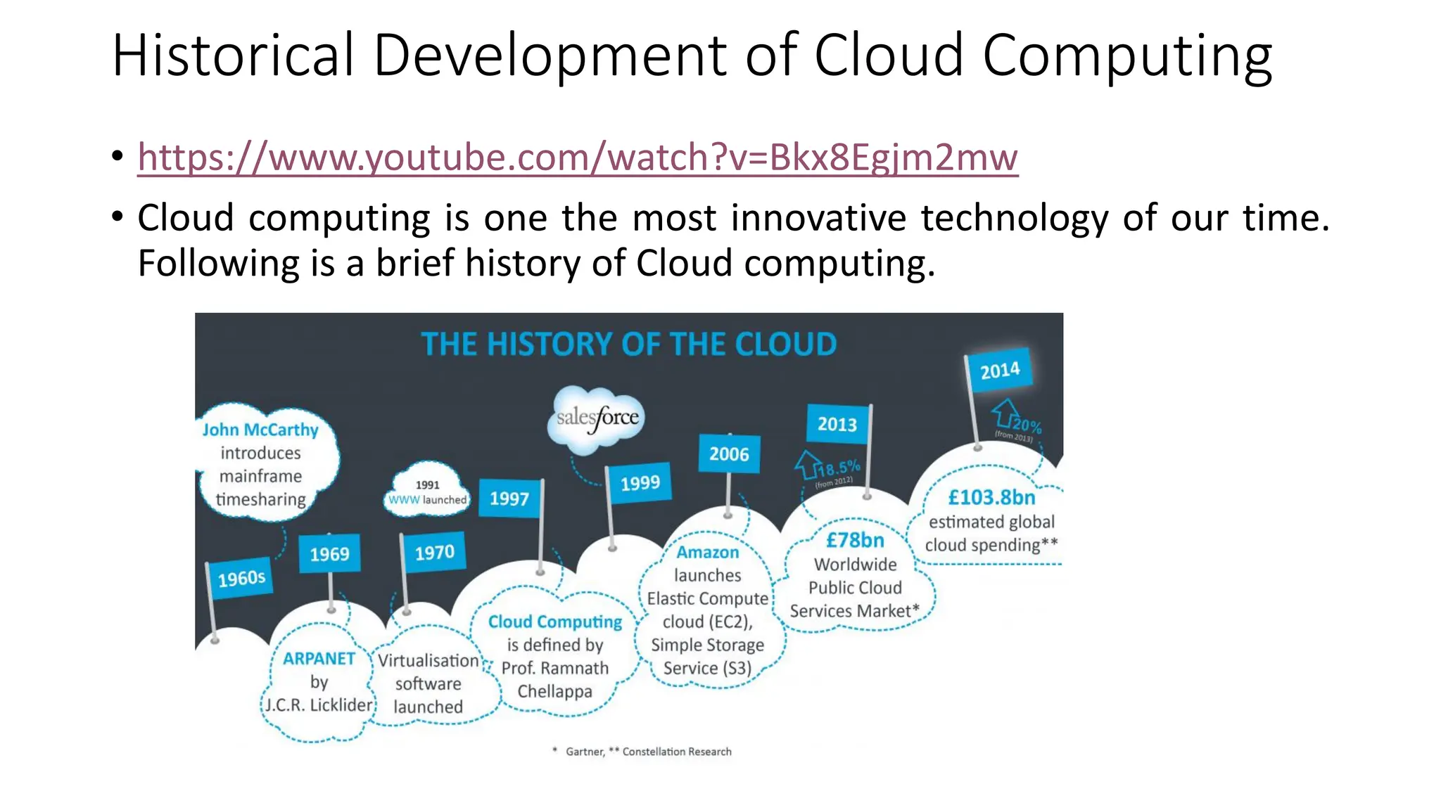 Historical Development of Cloud Computing
• https://www.youtube.com/watch?v=Bkx8Egjm2mw
• Cloud computing is one the most innovative technology of our time.
Following is a brief history of Cloud computing.
 