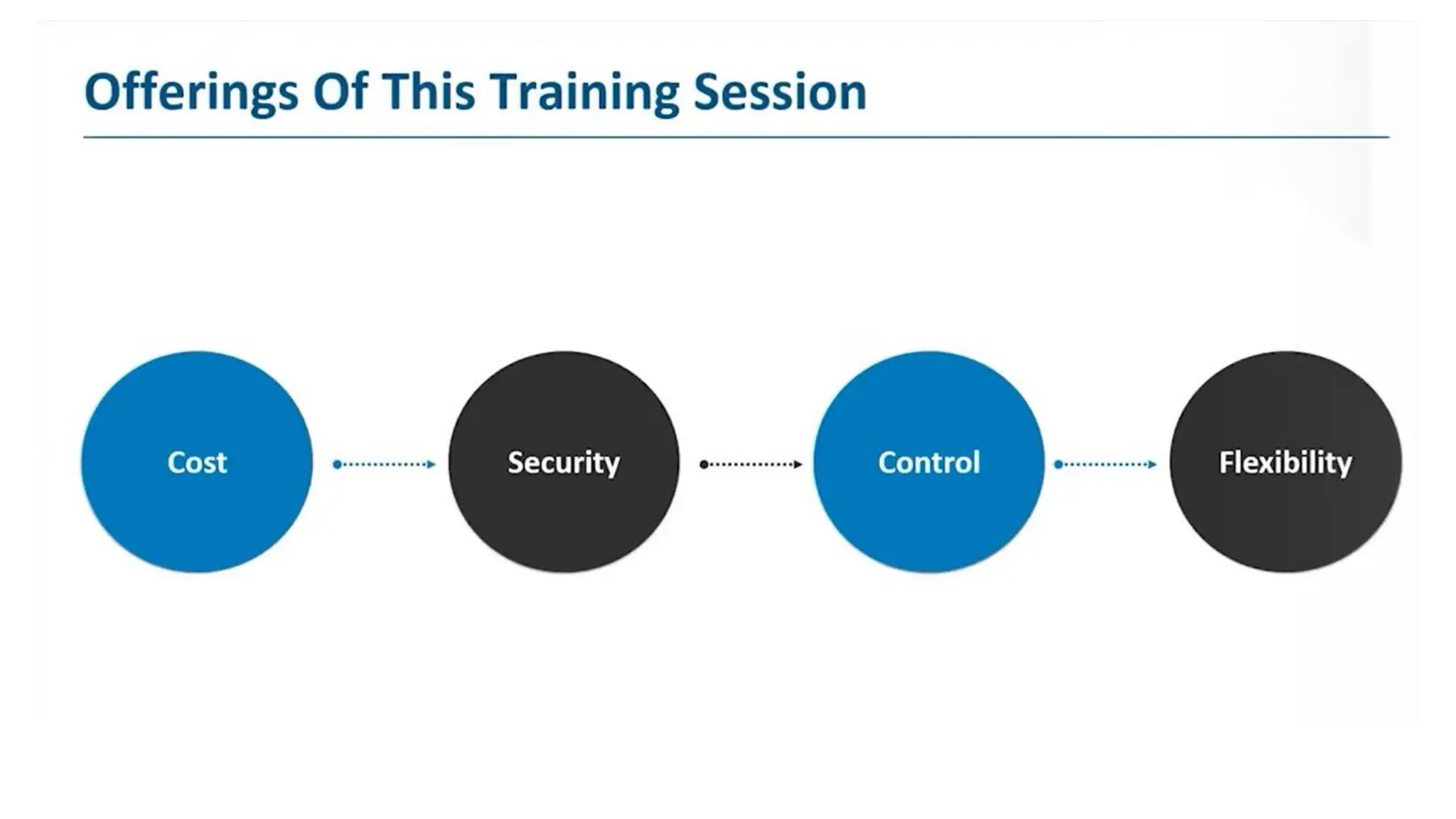 Presentation1-Introduction to cloud computing.pdf