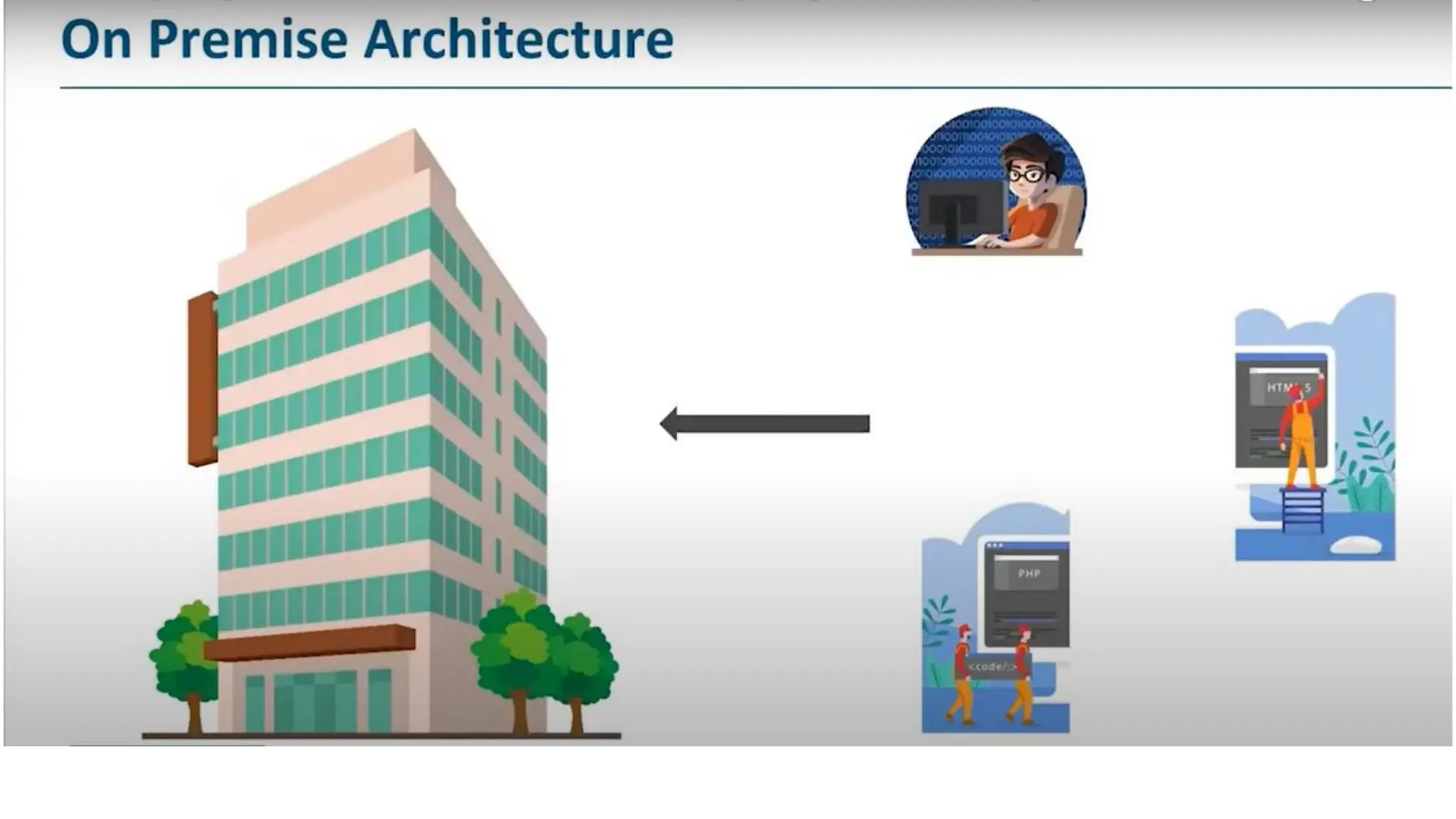 Presentation1-Introduction to cloud computing.pdf