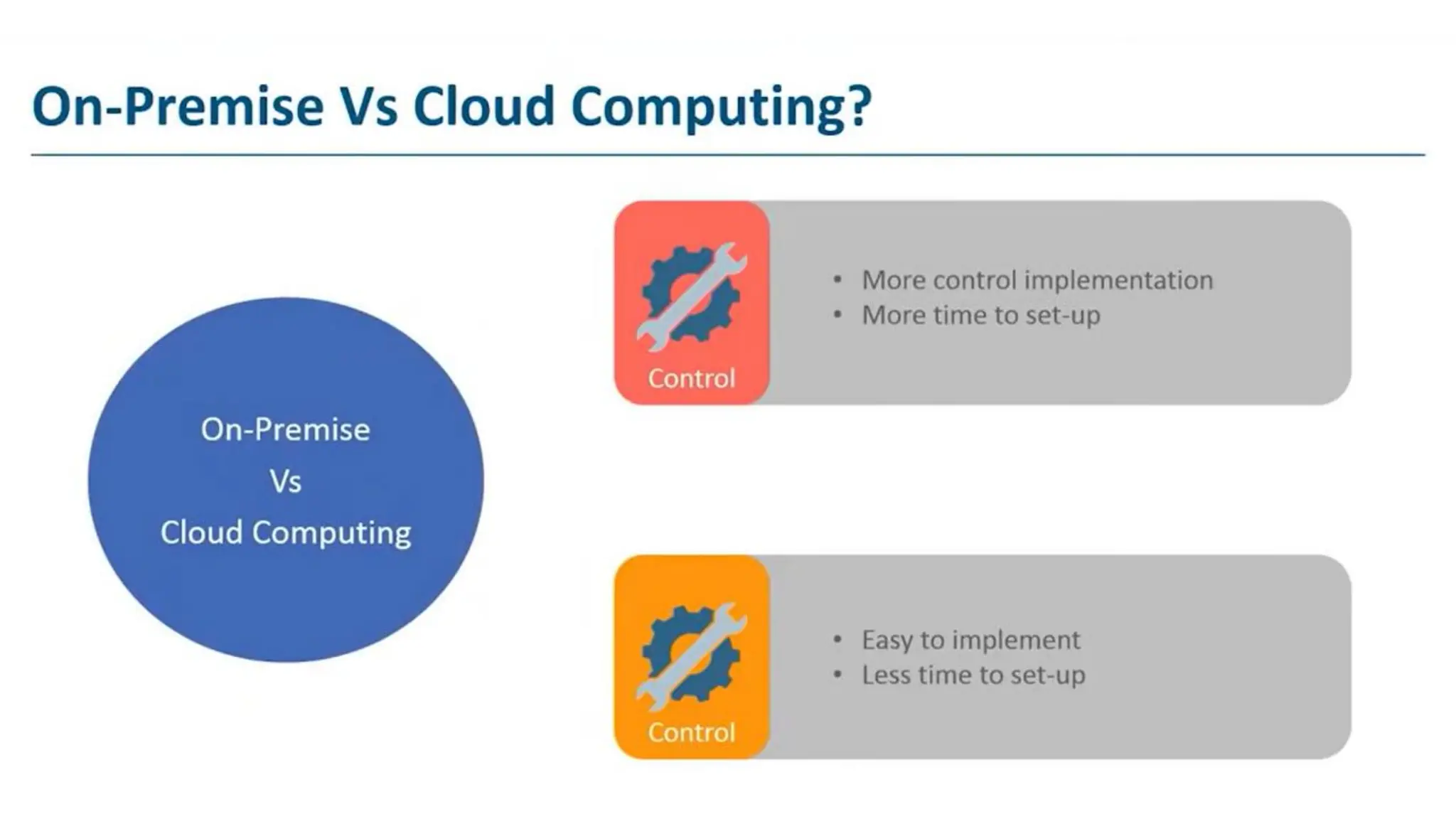 Presentation1-Introduction to cloud computing.pdf
