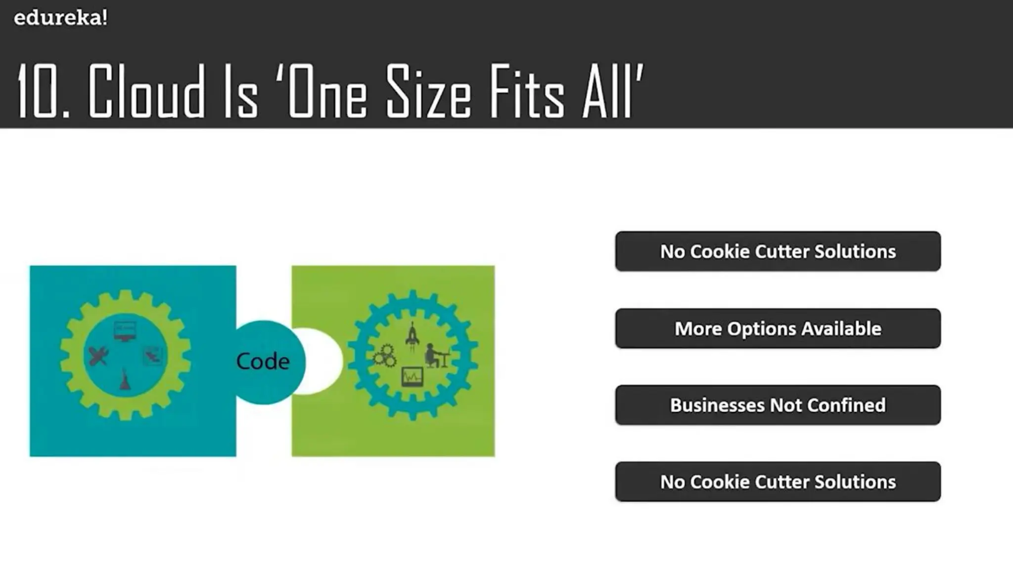 Presentation1-Introduction to cloud computing.pdf