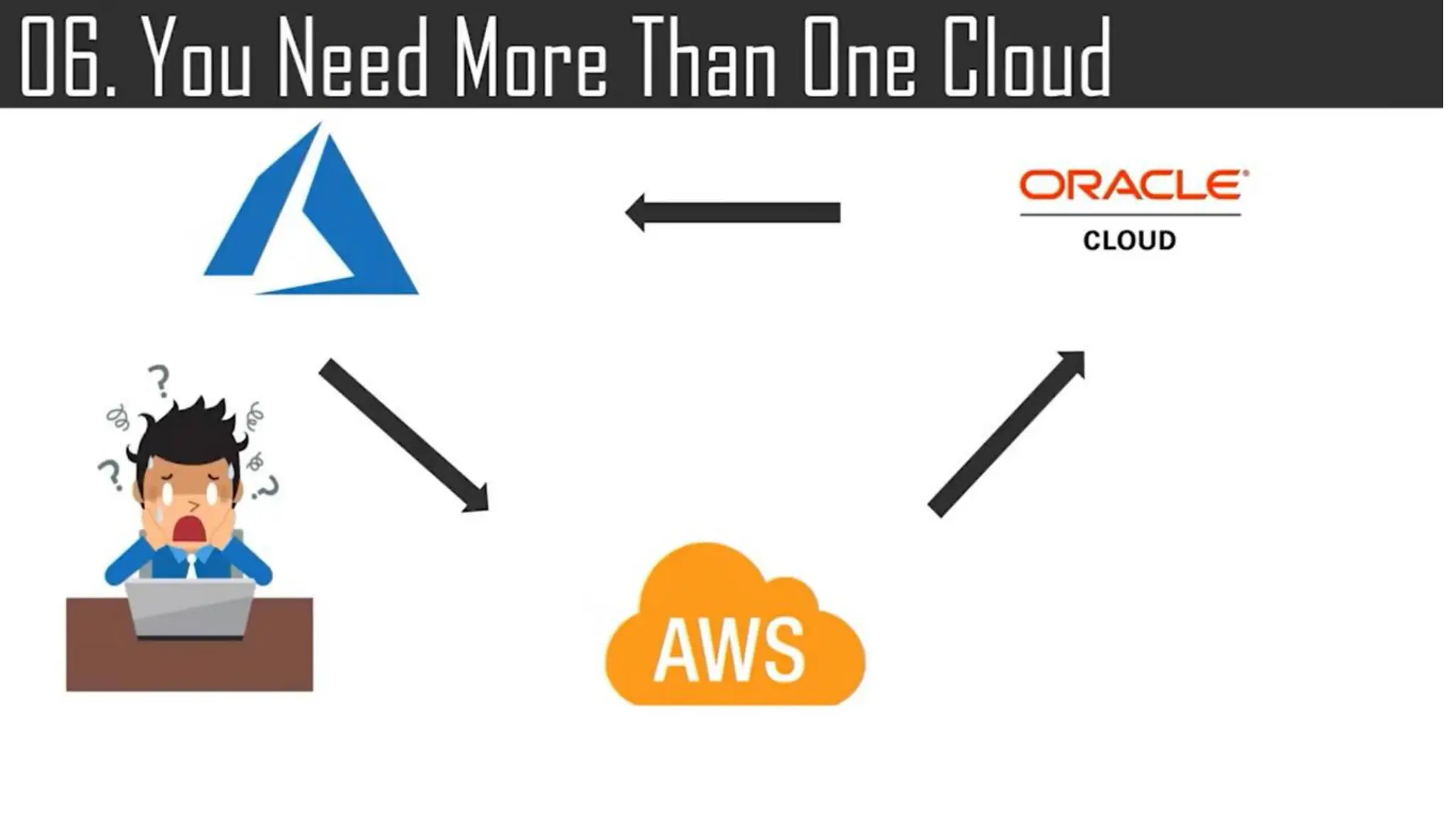 Presentation1-Introduction to cloud computing.pdf
