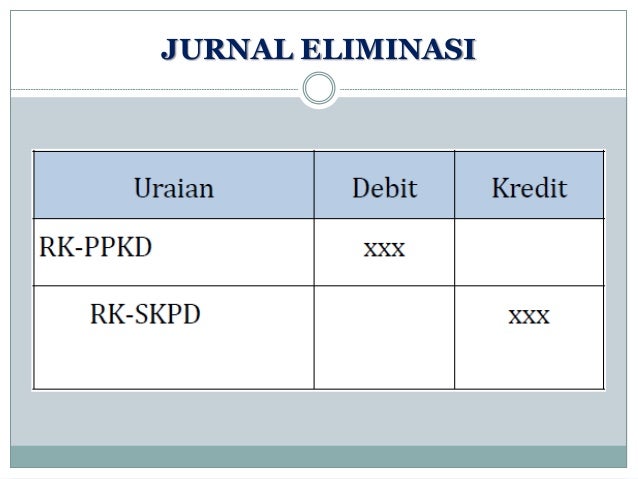 Membuat Jurnal Eliminasi | sistem akuntansi daerah laporan konsolidasian Membuat Jurnal Eliminasi | sistem akuntansi daerah laporan konsolidasian