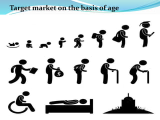 Target market on the basis of age
 