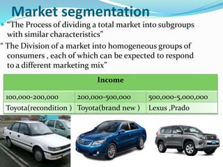 Market Segmentation
 “The Process of dividing a total market into subgroups
with similar characteristics”
“ The Division of a market into homogeneous groups of
consumers , each of which can be expected to respond
to a different marketing mix”
Income
100,000-200,000 200,000-500,000 500,000-5,000,000
Toyota(recondition ) Toyota(brand new ) Lexus ,Prado
 