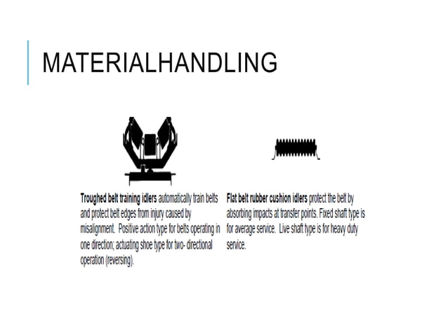 Presentation1-Mat.Handling..pptx