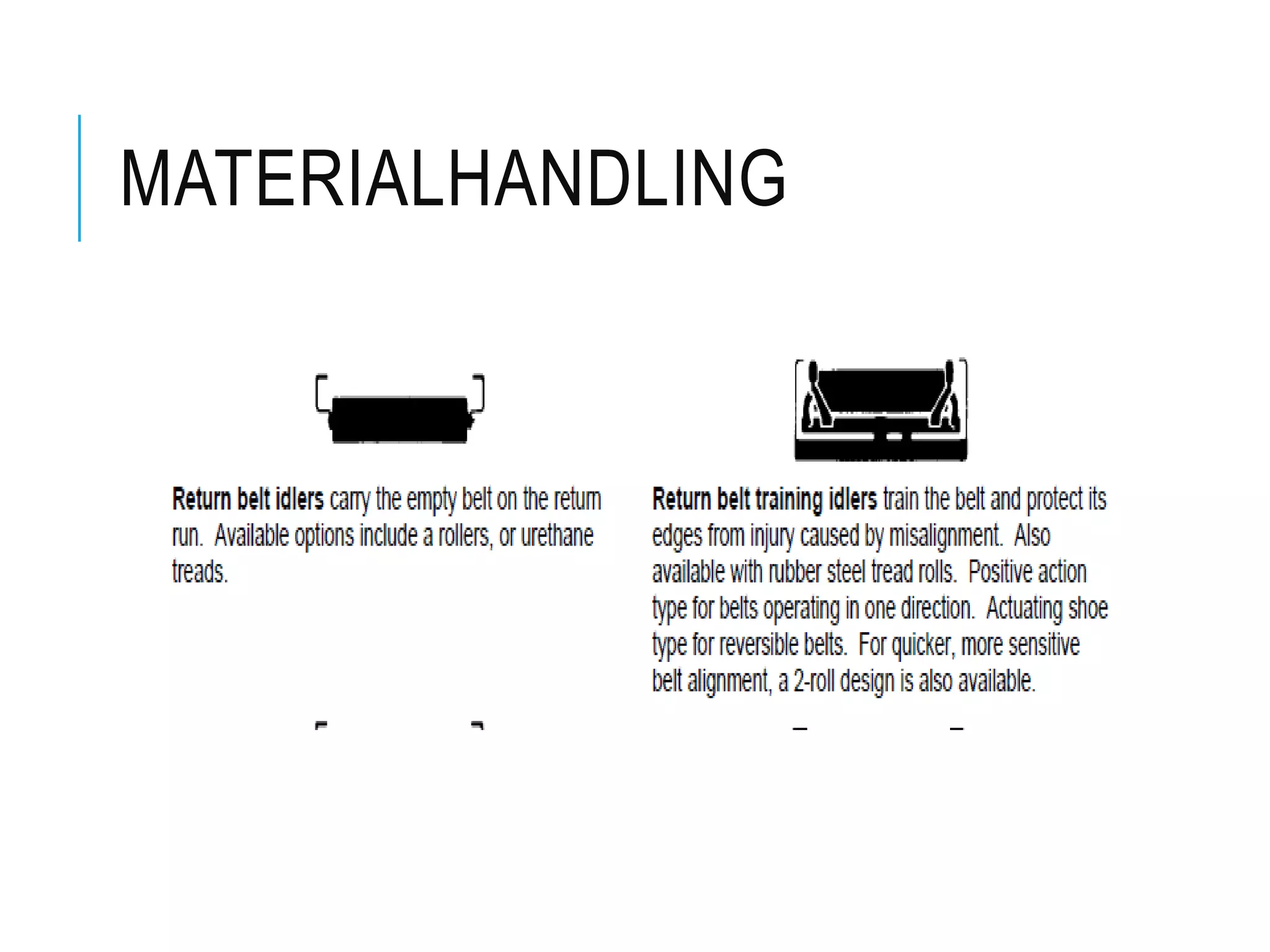 Presentation1-Mat.Handling..pptx