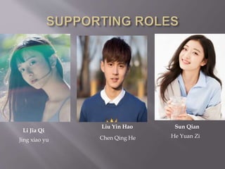 Qing He Meteor Garden