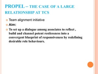 PROPEL – THE CASE OF A LARGE
RELATIONSHIP AT TCS
 Team alignment initiative
 Aim:
 To set up a dialogue among associates to reflect ,
build and channel potent restlessness into a
convergent blueprint of responsiveness by redefining
desirable role behaviours.
 