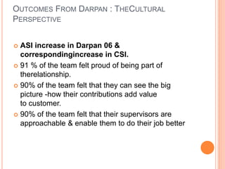 OUTCOMES FROM DARPAN : THECULTURAL
PERSPECTIVE
 ASI increase in Darpan 06 &
correspondingincrease in CSI.
 91 % of the team felt proud of being part of
therelationship.
 90% of the team felt that they can see the big
picture -how their contributions add value
to customer.
 90% of the team felt that their supervisors are
approachable & enable them to do their job better
 