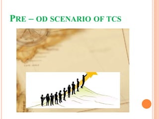 PRE – OD SCENARIO OF TCS
 