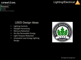 Lighting/Electrical
LEED Design Ideas
All images from google.com
• Lighting Controls
• Daylight Harvesting
• Mercury Reduction
• On-Site Renewable Energy
• Light Trespass Reduction
• Innovative Low-Energy Lighting
Design
Model
Bim Ex Plan
Integration
Codes
Looking Forward
Research
 
