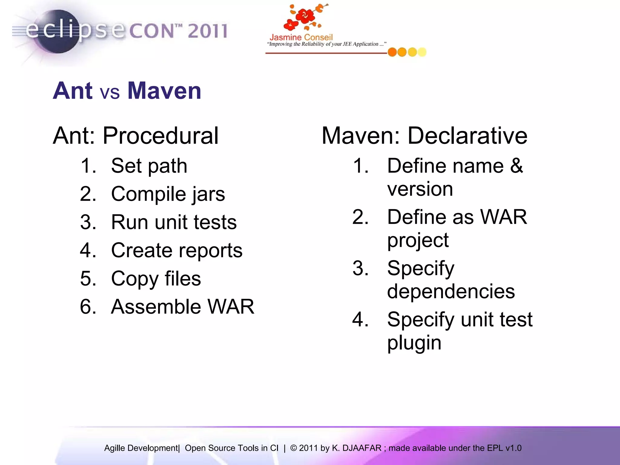 Ant vs Maven Ant: Procedural Set path Compile jars Run unit tests Create reports Copy files Assemble WAR Maven: Declarative Define name & version Define as WAR project Specify dependencies Specify unit test plugin 