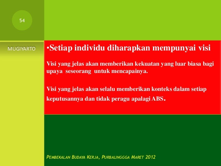 Budaya Kerja Budaya Kerja