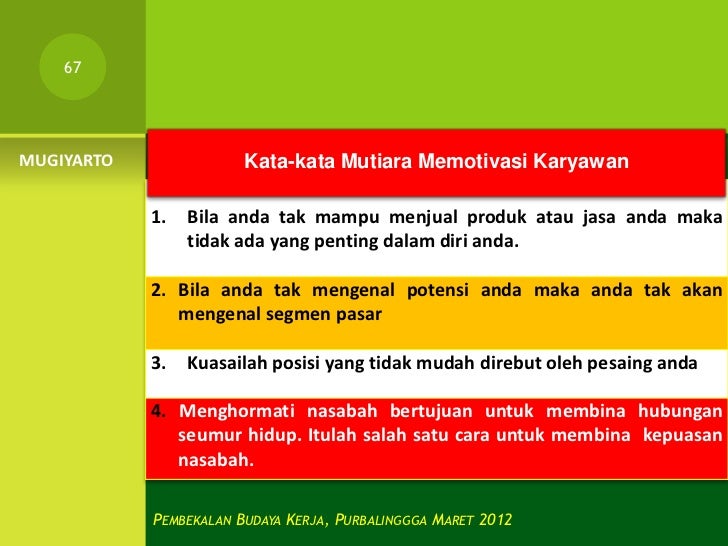 Budaya Kerja Budaya Kerja