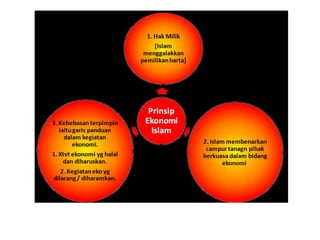 Presentation1   power point april 2013