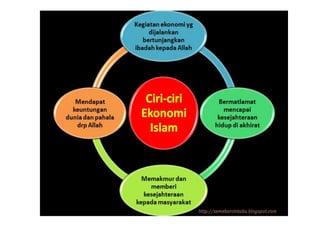 Presentation1   power point april 2013