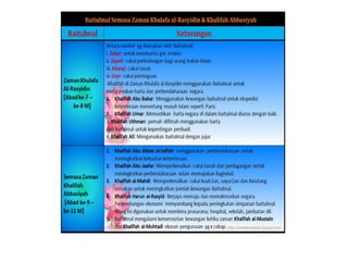 Presentation1   power point april 2013